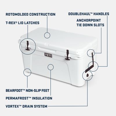 Image showing 5 th YETI Tundra 75 Hard Cooler