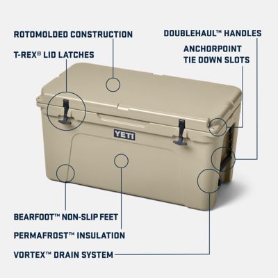 Image showing 6 th YETI 71 qt. Tundra 75 Hard Cooler