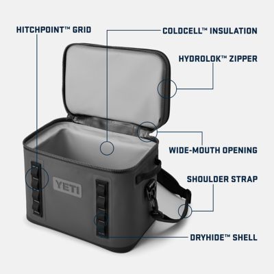Image showing 6 th YETI 30-Can Hopper Flip 18 Soft Cooler
