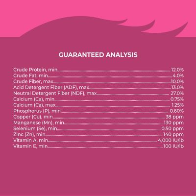 Image showing 5 th Kent Blue Seal Inspire Rider Textured Horse Feed, 50 lb. Bag