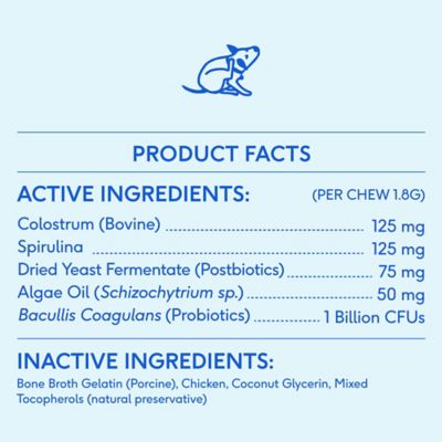 Image showing 7 th Native Pet Allergy Chews for Dogs, 60 ct.