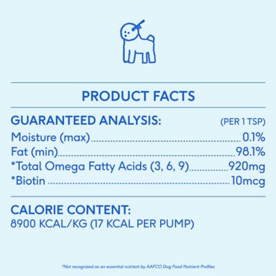 Image showing 6 th Native Pet Omega Oil Skin and Coat Supplement for Dogs, 16 oz.