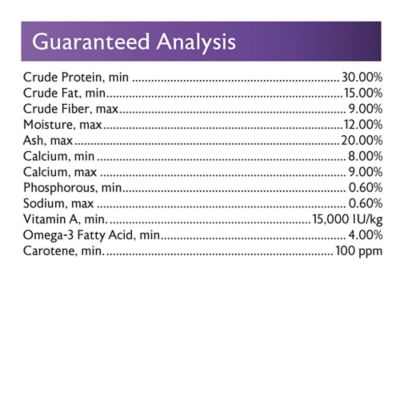 Image showing  Better Bug Gut Load Food, 8 oz. Bag