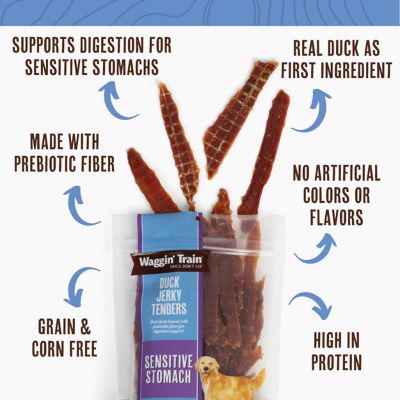 Image showing  Sensitive Stomach Jerky Tenders Duck Flavor Dog Treats, 12 oz.