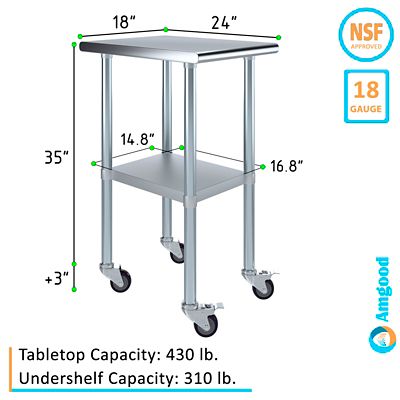 Image showing  24 x 18in. Metal Table with Wheels