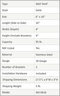 Image showing 8 th AmGood 6 in. x 16 in. Metal Wall Mount Shelf