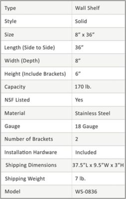 Image showing 7 th AmGood 8 in. x 36 in. Metal Wall-Mount Shelf