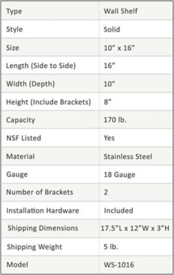 Image showing 8 th AmGood 10 in. x 16 in. Metal Wall-Mount Shelf