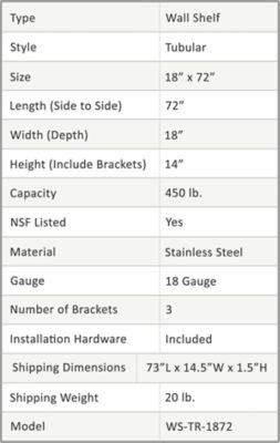 Image showing  72 in. x 18 in. Tubular Wall Shelf