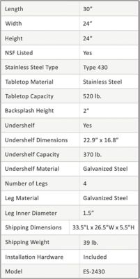 Image showing  Metal Equipment Stand, 24 x 30in.