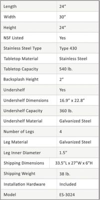 Image showing  Metal Equipment Stand, 30 x 24in.