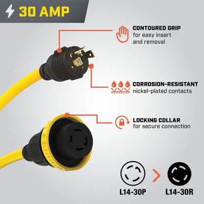 Image showing 5 th Champion Power Equipment 30 Amp Indoor-Rated Manual Transfer Switch 25 ft. Generator Power Cord & Weather-Resistant Inlet Box