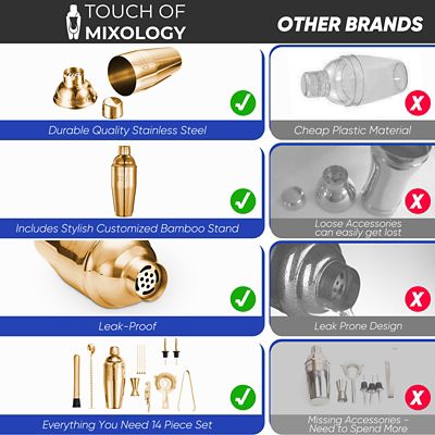 Image showing  14 pc. Golden Bartender Kit - Bar Tool Set Cocktail Shaker Set - Cocktail Kit Set