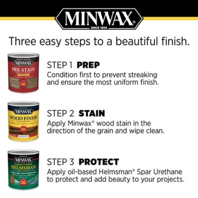 Image showing 5 th Minwax 1 qt. Clear Indoor/Outdoor Helmsman Spar Urethane, Gloss