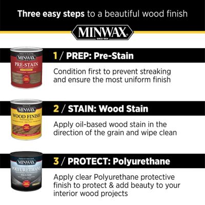 Image showing 5 th Minwax 1 qt. Clear Pre-Stain Wood Conditioner