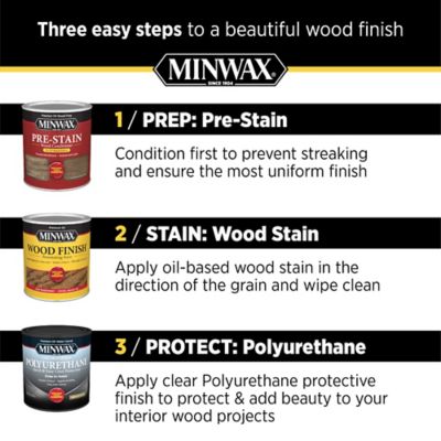 Image showing 5 th Minwax 1 qt. Provincial Wood Finish