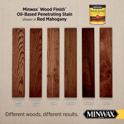 Minwax 1 Qt. Red Mahogany Wood Finish At Tractor Supply Co.