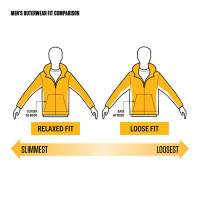 Image showing 8 th Carhartt Men's J140 Loose Fit Firm Duck Flannel-Lined Insulated Active Jacket