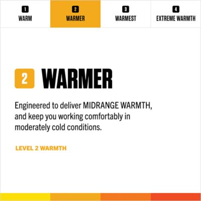 Image showing  Men's Loose Fit Firm Duck Insulated Bib Overall