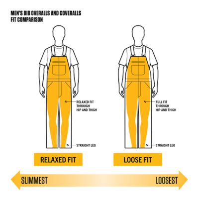 Image showing  Men's Loose Fit Firm Duck Insulated Bib Overall