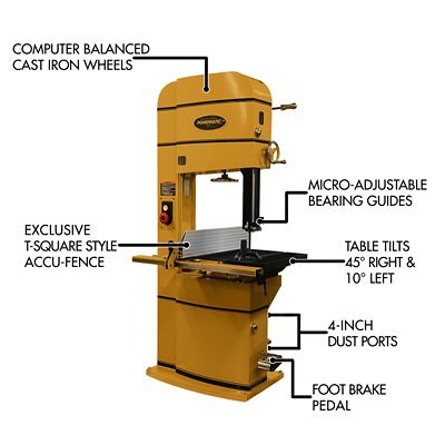 Image showing  ArmorGlide PM2013BT 20 in. Woodworking Bandsaw, 5HP, 1PH, 230V