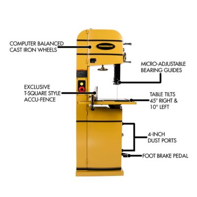 Image showing  ArmorGlide PM1500T 15 in. Woodworking Bandsaw, 3HP, 1PH, 230V