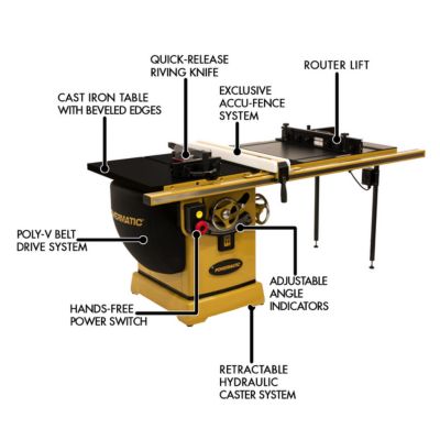 Image showing  ArmorGlide PM2000T 10 in. Table Saw, 50 in. Rip, Router Lift, 5HP, 3PH, 230V/460V