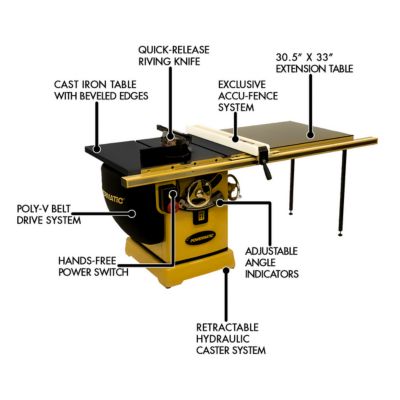 Image showing  ArmorGlide PM2000T 10 in. Table Saw, 50 in. Rip, Work Bench, 5HP, 3PH, 230V/460V