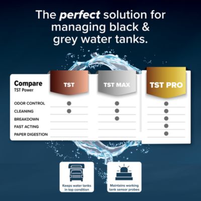 Image showing  TST Pro, 32 oz.