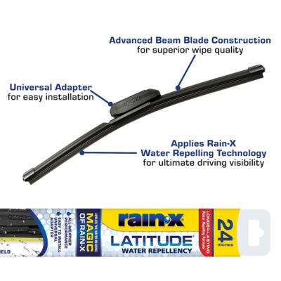 Image showing  24 in. Latitude Water Repellency Wiper Blade