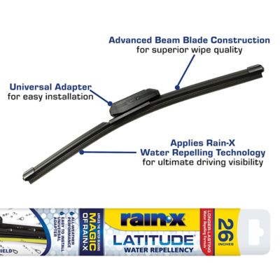Image showing  26 in. Latitude Water Repellency Wiper Blade