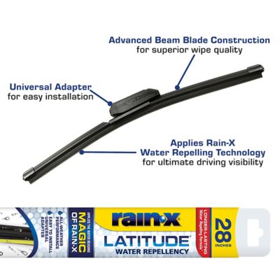 Image showing  28 in. Latitude Water Repellency Wiper Blade