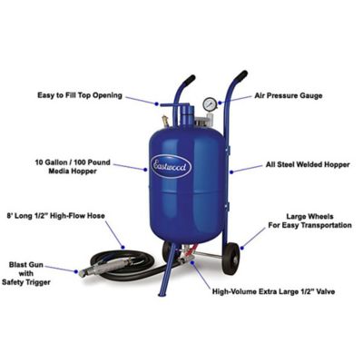 Image showing  100lb Pressure Abrasive Blaster