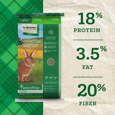 Image showing 8 th Nutrena NatureWise Performance Rabbit 18% Pellets, 40 lb.