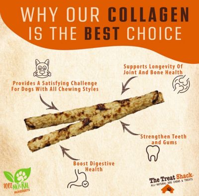Image showing  5 in. Beef Basted Collagen Stick Dog Treats, 24 ct.