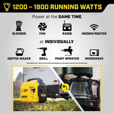 Image showing  2,500/1,850-Watt Gasoline Powered Ultra-Light Inverter Generator, CO Shield