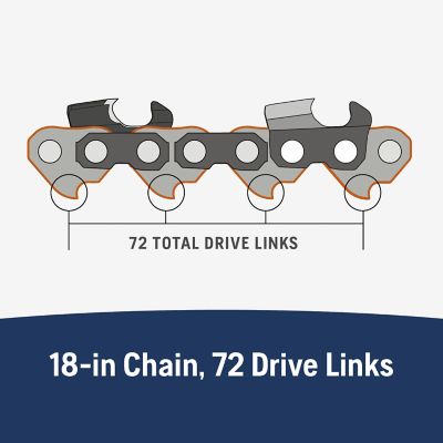 Image showing  18 in. SP33G Chainsaw Chains, 0.325 in. Pitch, 0.05 in. Gauge, 72 Drive Links, 2 pk.