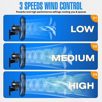 Image showing  20 in. Variable Speed Outdoor Oscillating High-Velocity Wall Fan, 4,750 CFM Heavy-Duty Weatherproof Motor