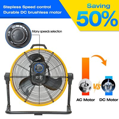 Image showing  20 in. Indoor Stepless Speed Heavy-Duty High Velocity Barrel Floor Drum Fan with DC Motor, 5,703 CFM, UL Safety Listed
