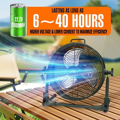Image showing  12 in. Indoor/Outdoor Rechargeable Battery Operated Camping Floor Fan, High Velocity with Metal Blade