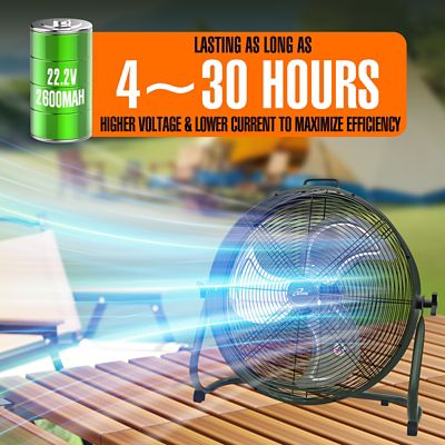 Image showing  18 in. Indoor/Outdoor Rechargeable Battery Operated Camping Floor Fan, High Velocity with Metal Blade