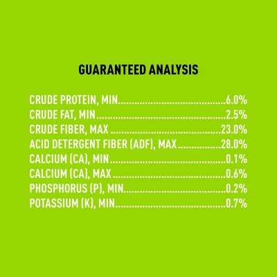 Image showing  Feeds Showboss Lowdown