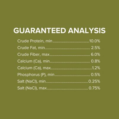 Image showing  40 lb. Wildlife Grains