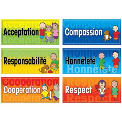 Poster Pals French Character Educational & Language Teaching Posters