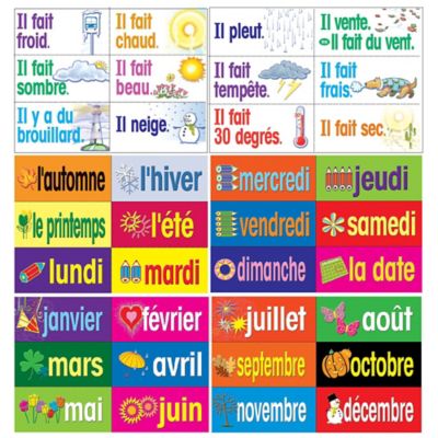Poster Pals French Educational and Language Teaching Chart Posters