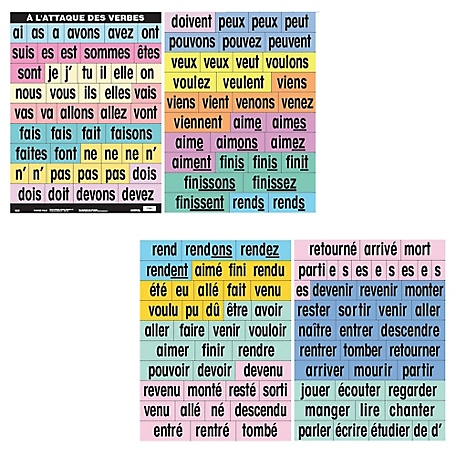 Poster Pals French Educational & Language Teaching Verb Vocabulary Card Phrase Posters
