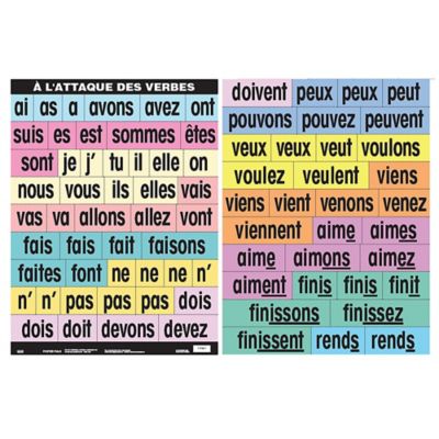 Image showing  French Educational & Language Teaching Verb Vocabulary Card Phrase Posters