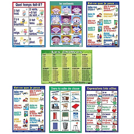 Poster Pals French Educational & Language Teaching Essential Posters