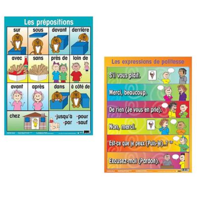 Image showing  French Educational & Language Teaching Basic Posters