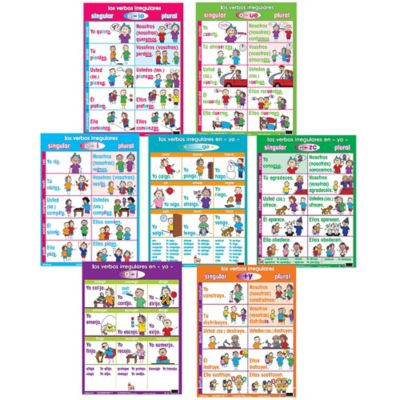 Poster Pals Spanish Educational Teaching Verb Irregular Tense Posters